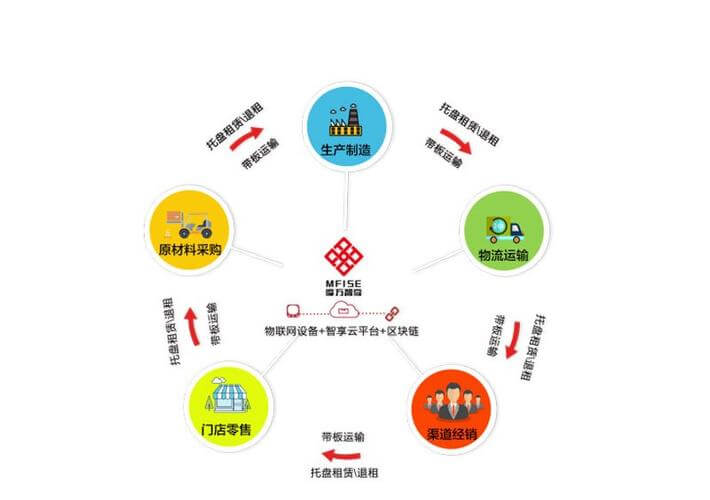 折弯吨位计算公式