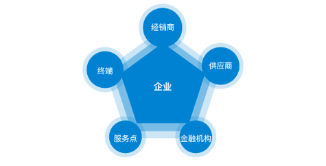 弯箍机安全操作规程
