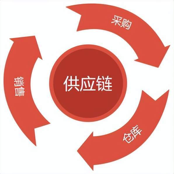 折弯吨位计算公式
